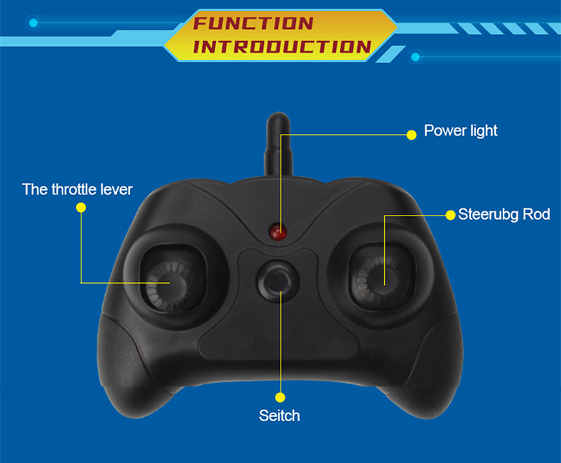 Remote Control Fighter Jet